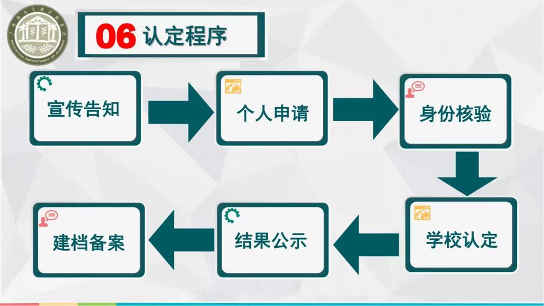 必威西汉姆联官网